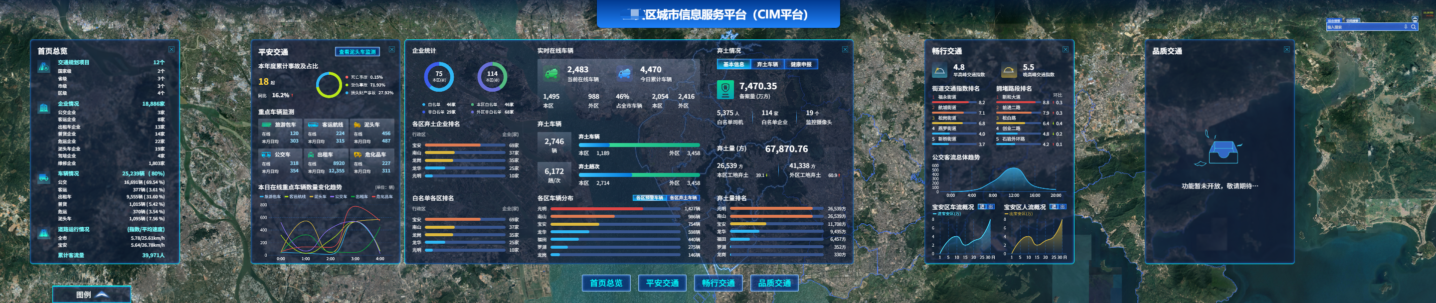 城市信息服务平台